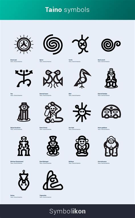 Taino Symbols And Meanings